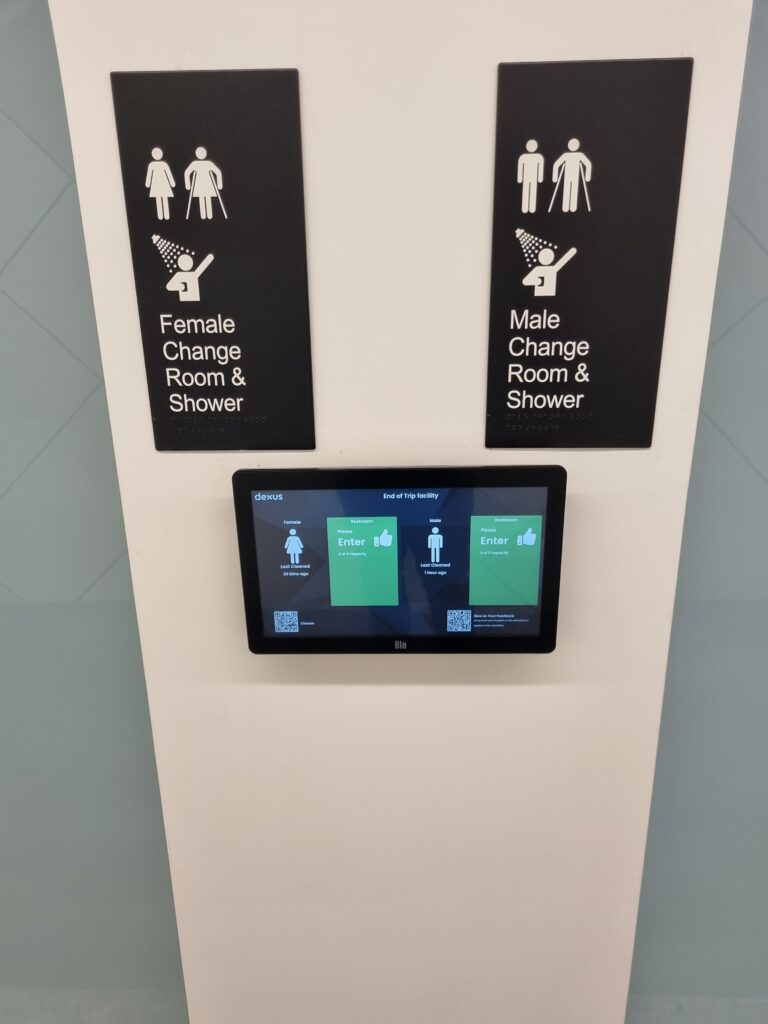 Smart Bathrooms