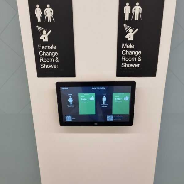 Smart Bathrooms